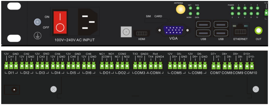 动力环境监控一体机,机房监控