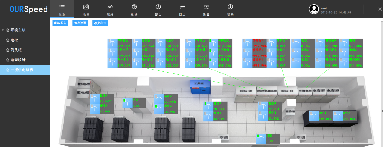 配电房变电站智能环境监控系统,配电房变电站智能环境监控