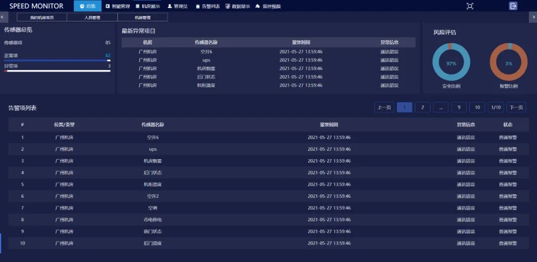 动力环境监控一体机,机房监控