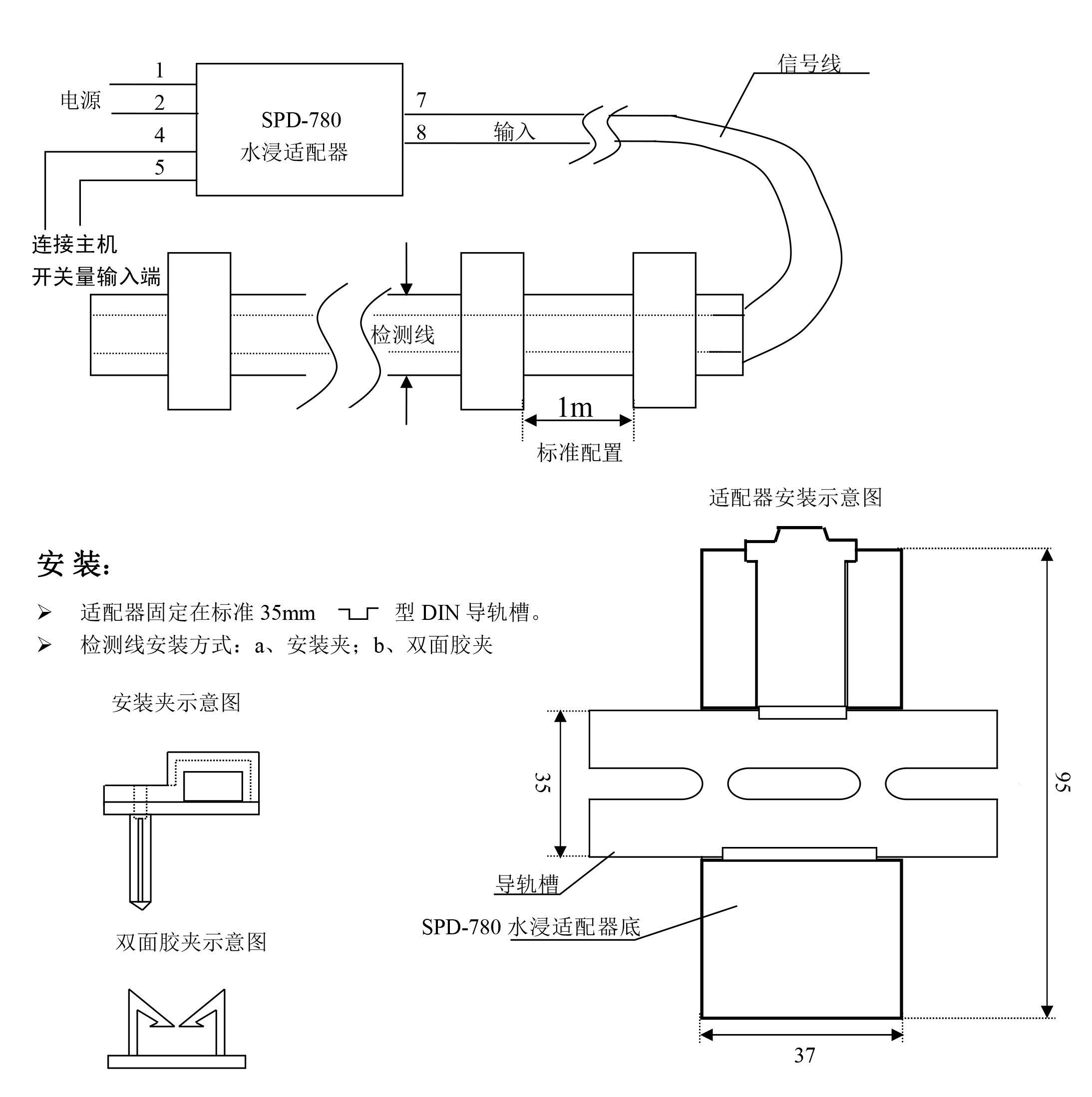 开云官方网站登录入口告诉你机房漏水的危害，开云官方网站登录入口机房漏水
