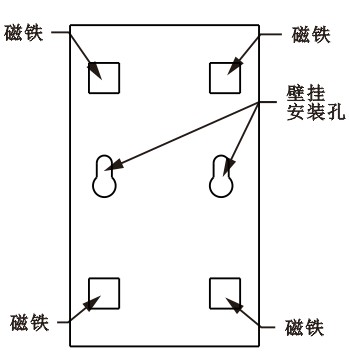 SPD-HT485_B机架温湿度传感器,机架温湿度传感器 SPD-HT485_B机架温湿度传感器,机架温湿度传感器