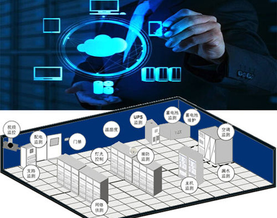 动环检测系统,动环检测,动环,动环检测系统 动环,动环检测系统,动环检测系统,动环检测