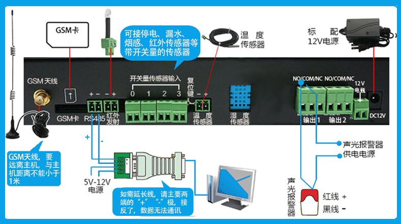 机房环境监控短信报警系统,机房环境监控系统