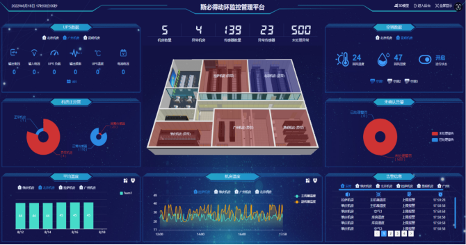普洱<font color='red'>档案</font>馆<font color='red'>档案</font>库房