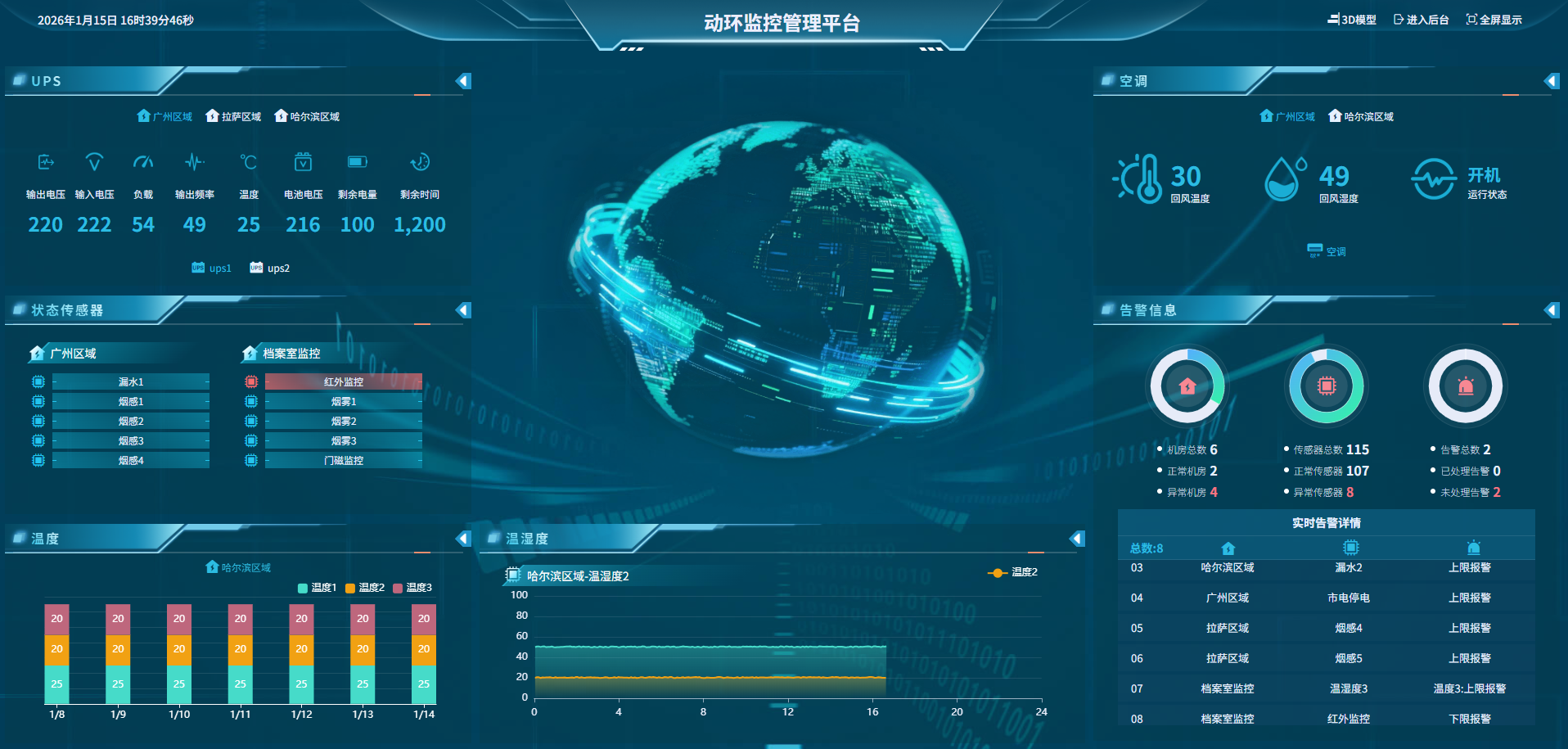 15㎡内<font color='red'>机房</font>动力环境监控系