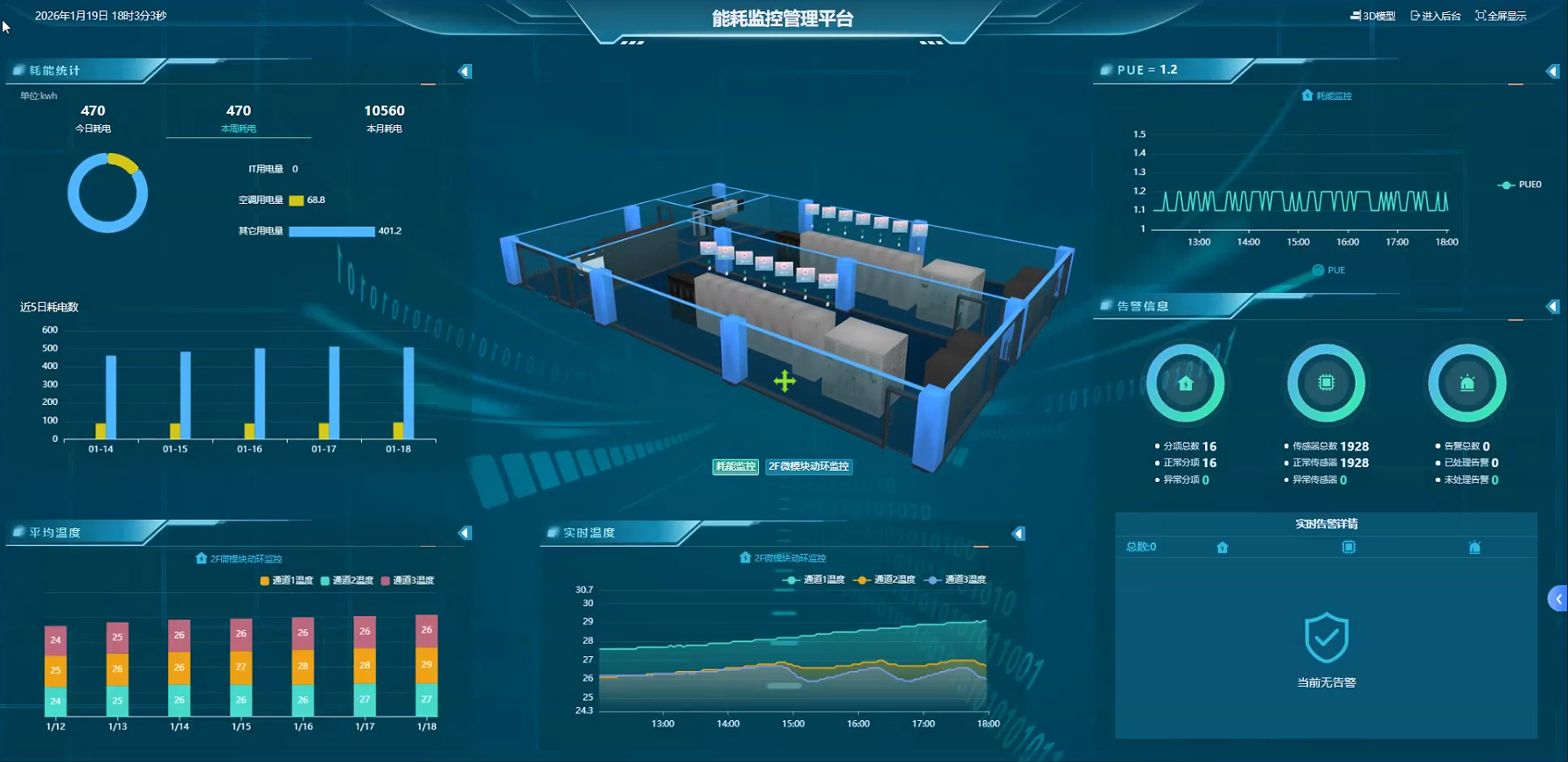 <font color='red'>斯<font color='red'>必得</font></font>动环设备生产厂家